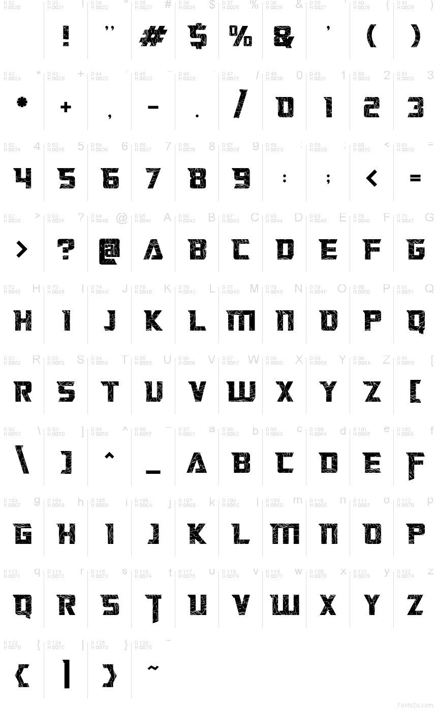 Základní latinka - Tabulka znaků