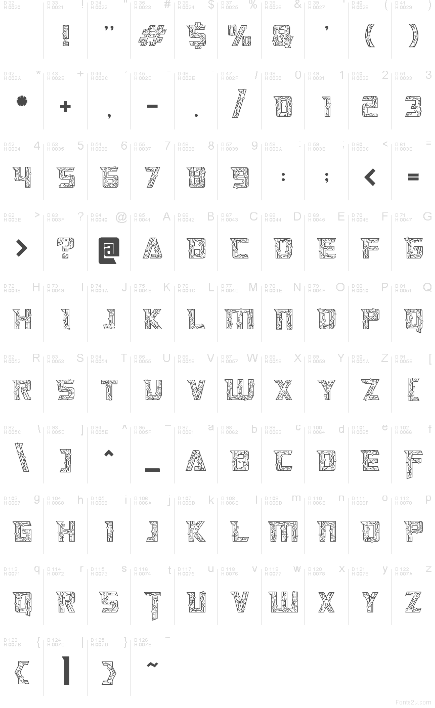 Základní latinka - Tabulka znaků