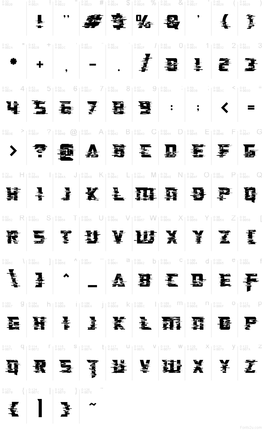 Základní latinka - Tabulka znaků