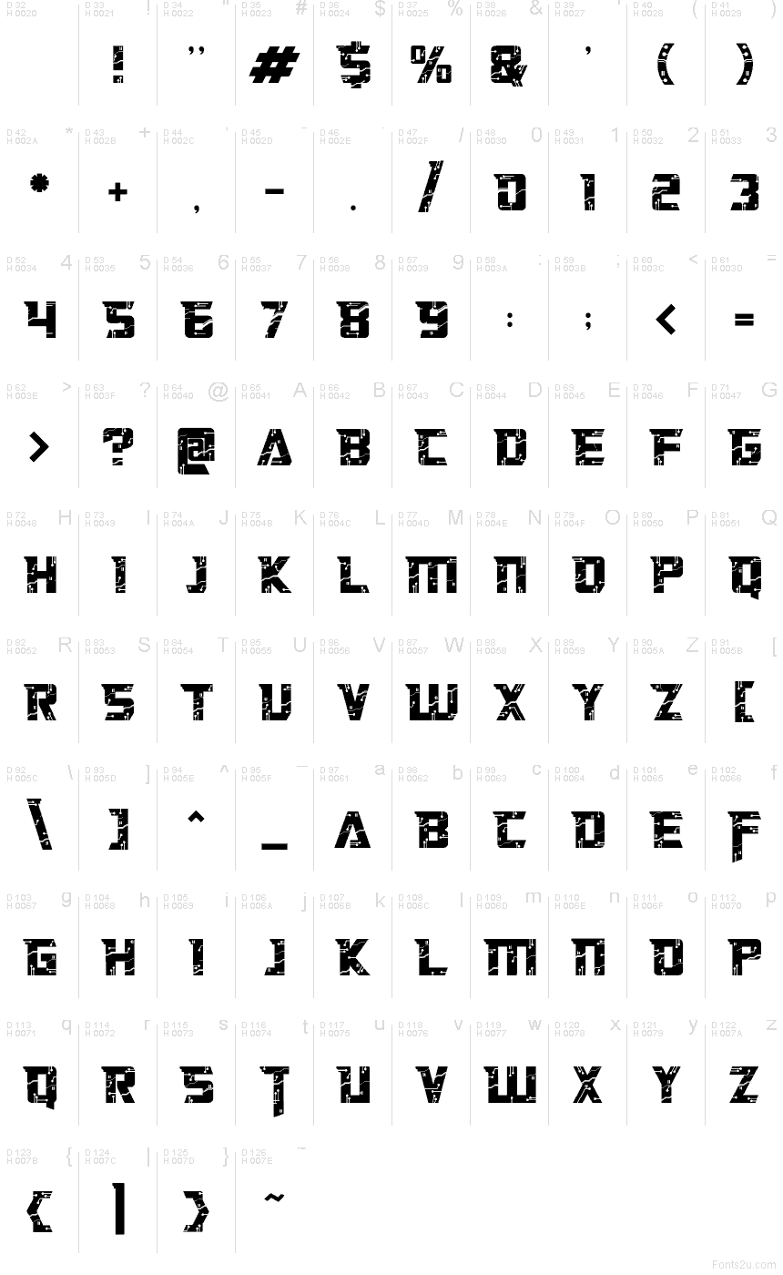 Základní latinka - Tabulka znaků