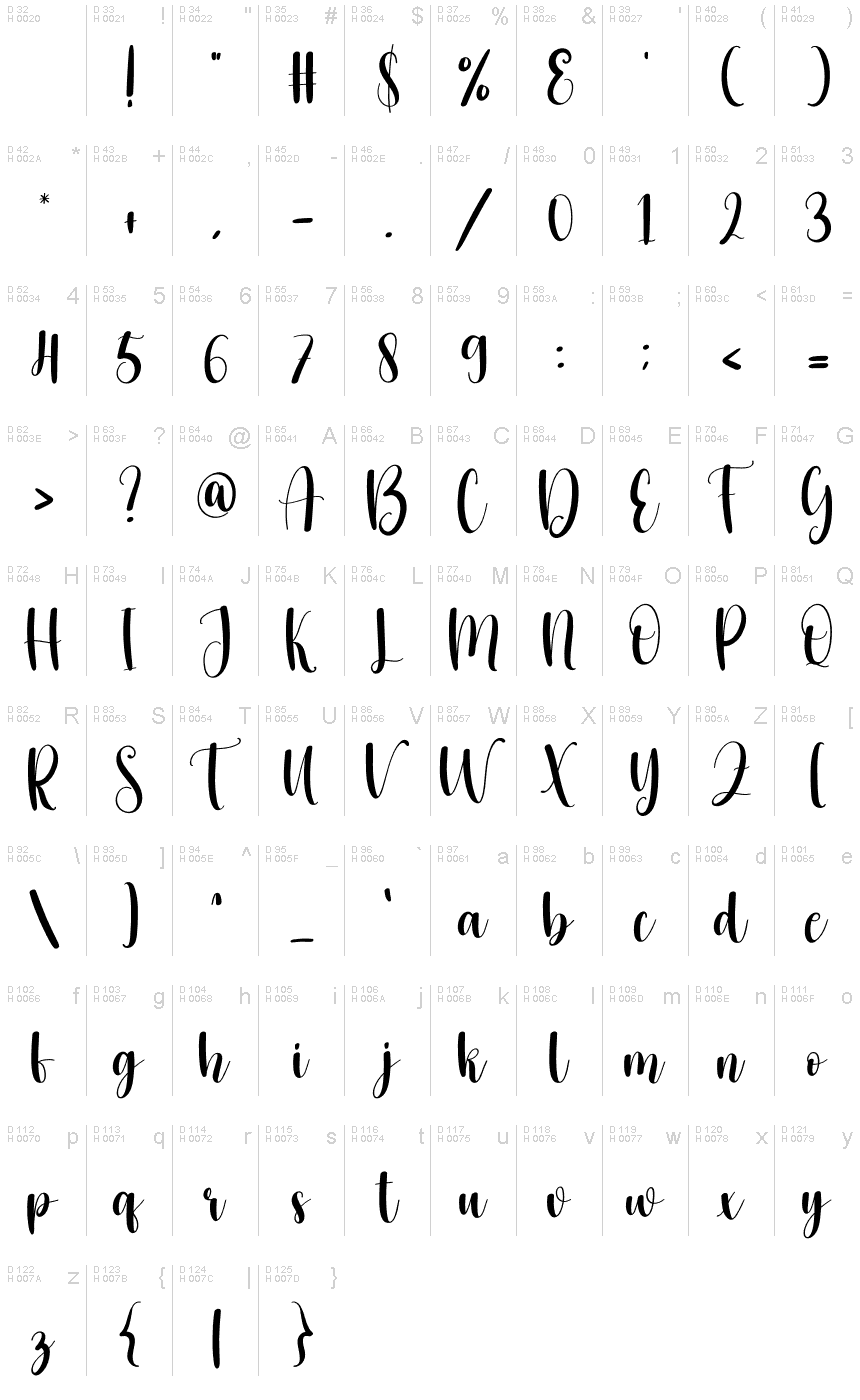 Latin de base - Table de caractères