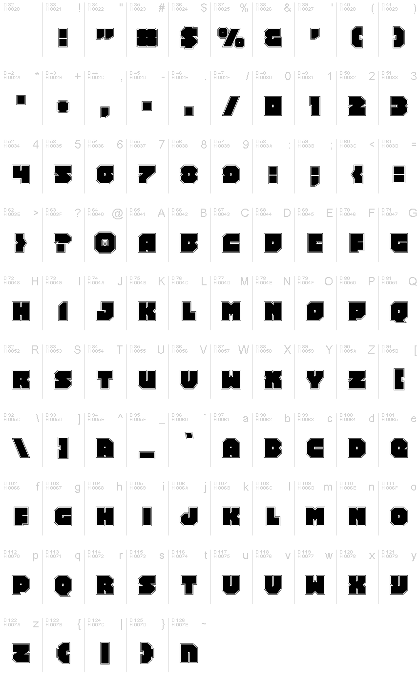 Basis-Lateinisch - Zeichentabelle