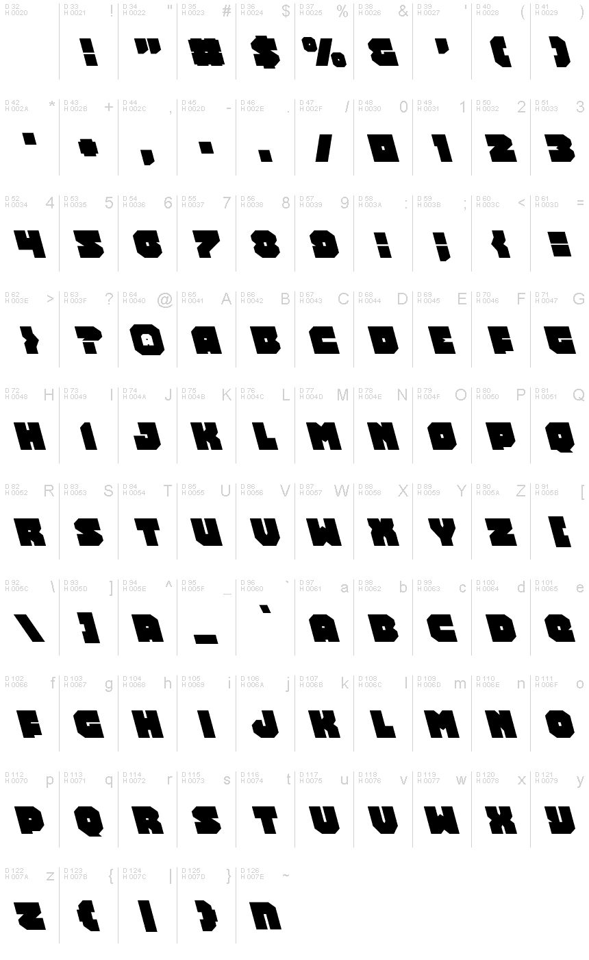 Basis-Lateinisch - Zeichentabelle