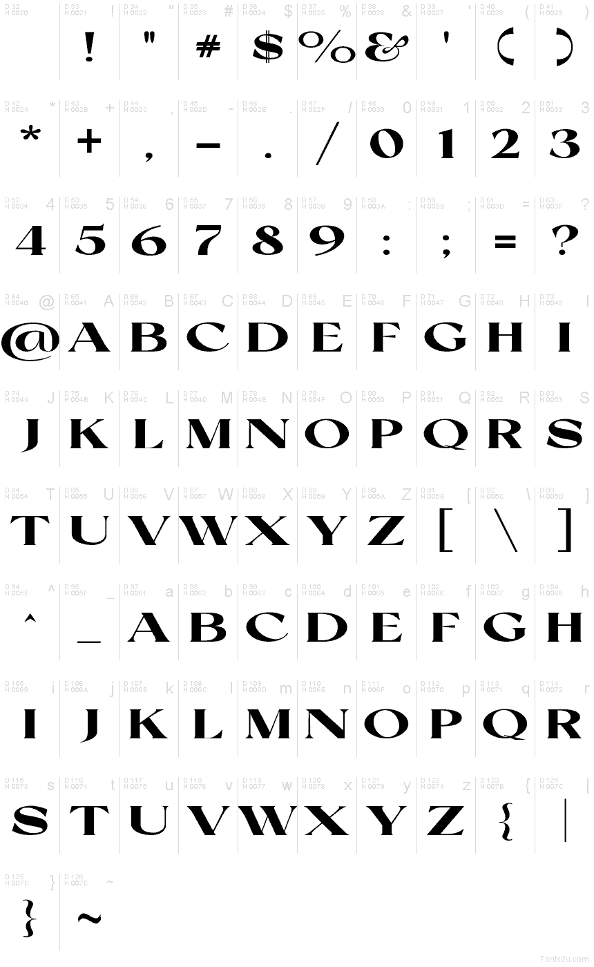 Základní latinka - Tabulka znaků