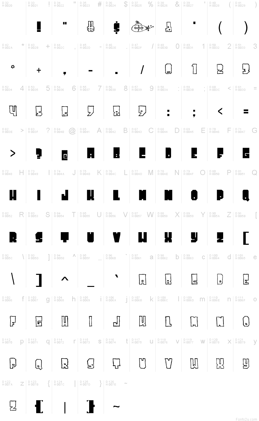 基本拉丁字母 - 字符地图
