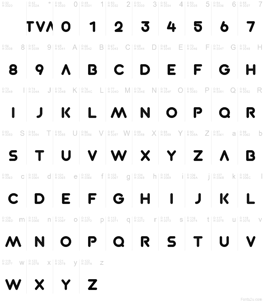 Basic Latin - charmap