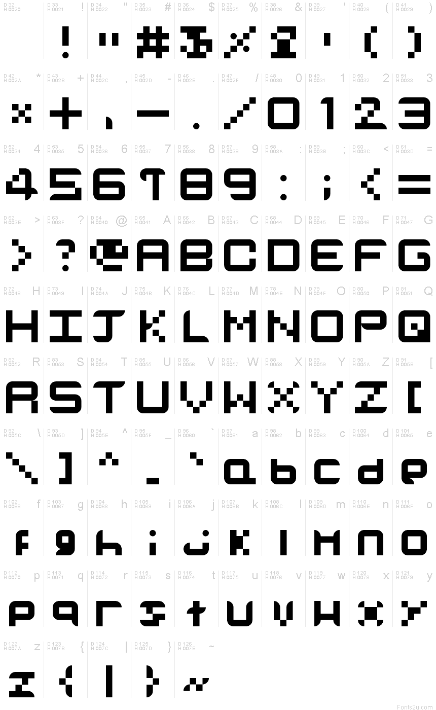 基本ラテン文字 - 文字マップ