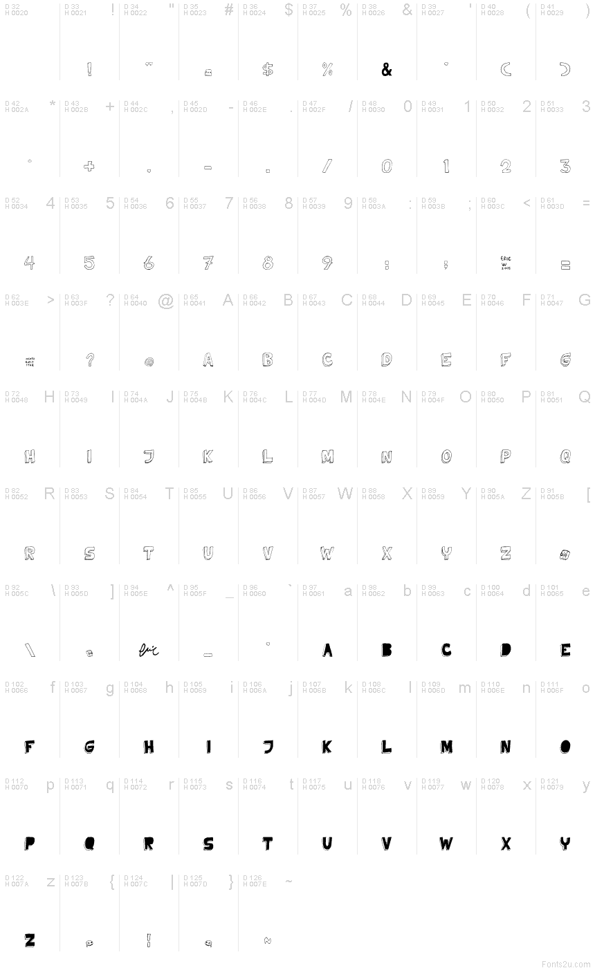 Basis-Lateinisch - Zeichentabelle