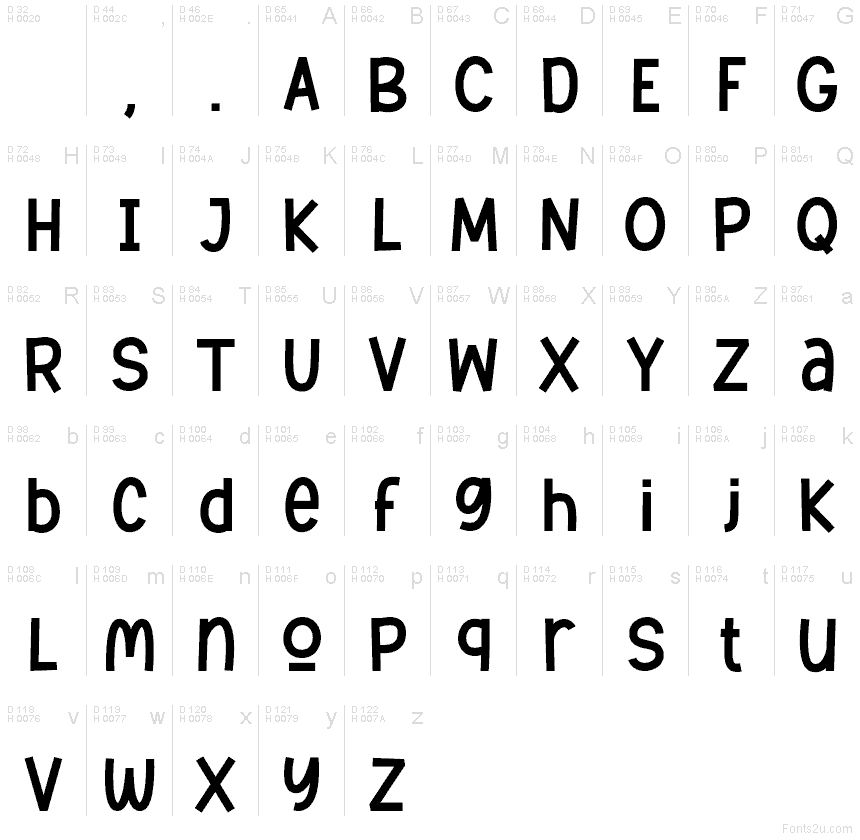 Latino di base - Mappa caratteri