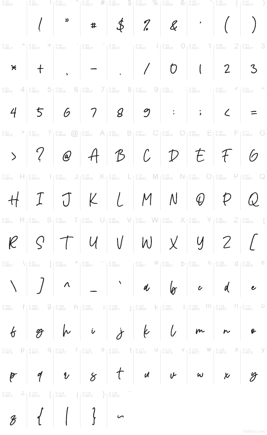 Latino di base - Mappa caratteri