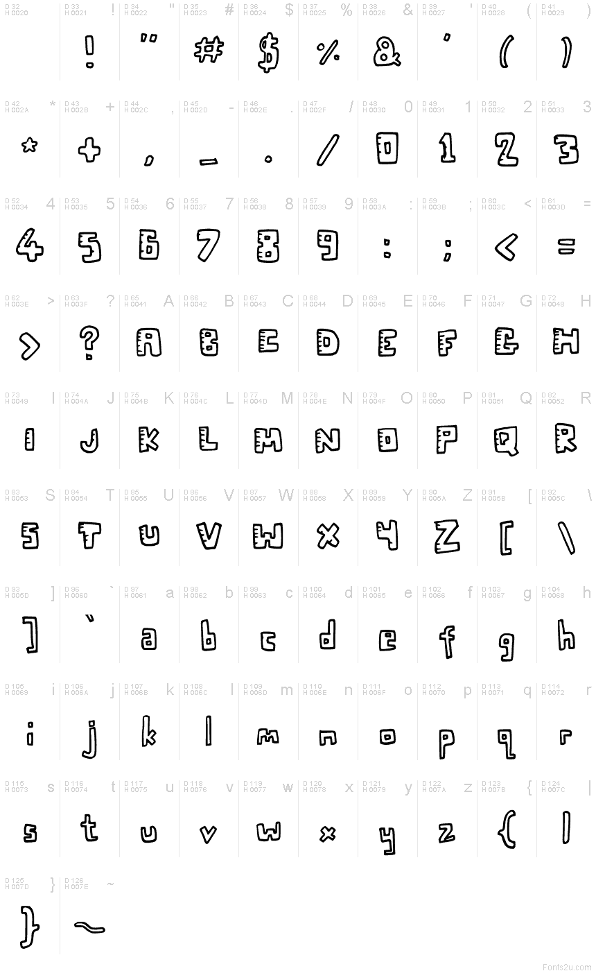 基本拉丁字母 - 字符地图