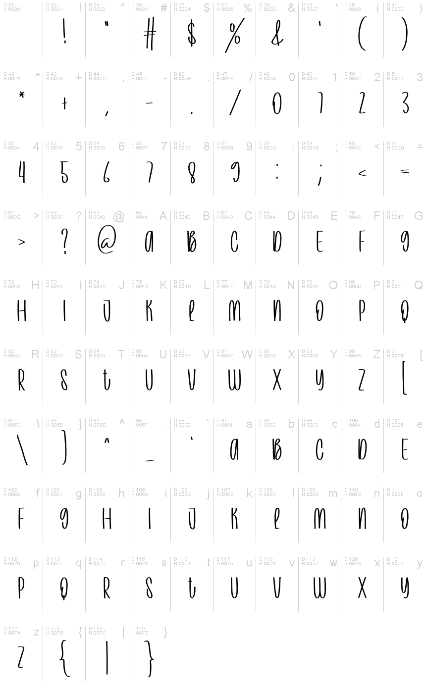 Latin de base - Table de caractères