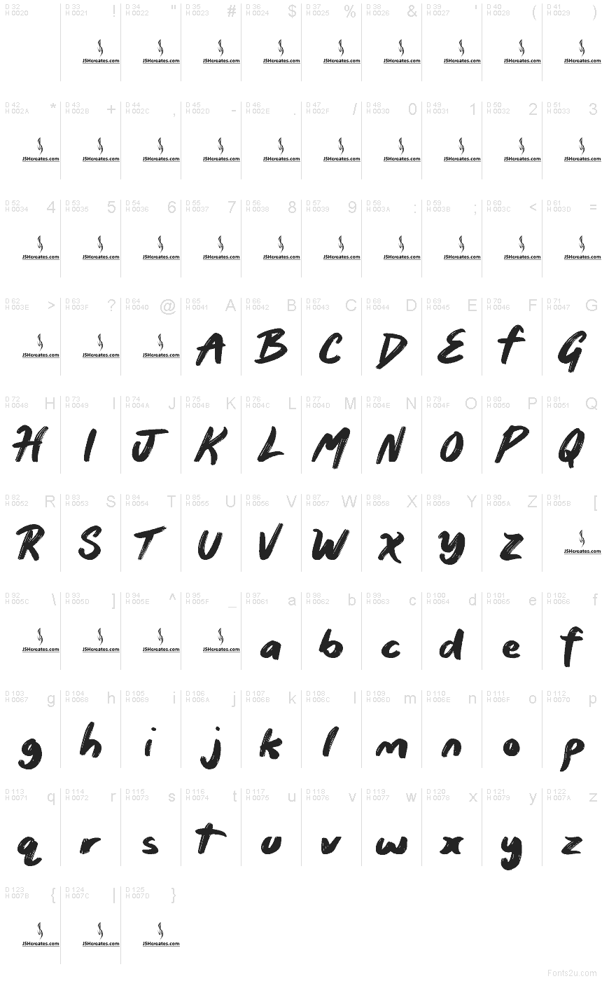 基本ラテン文字 - 文字マップ