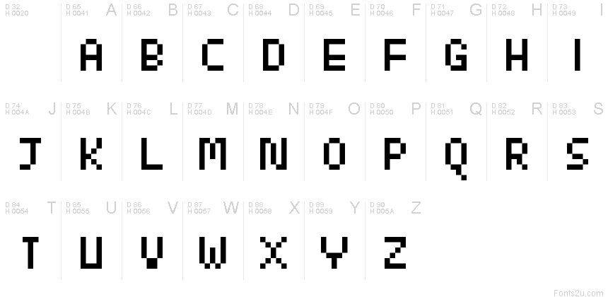 基本拉丁字母 - 字符地图