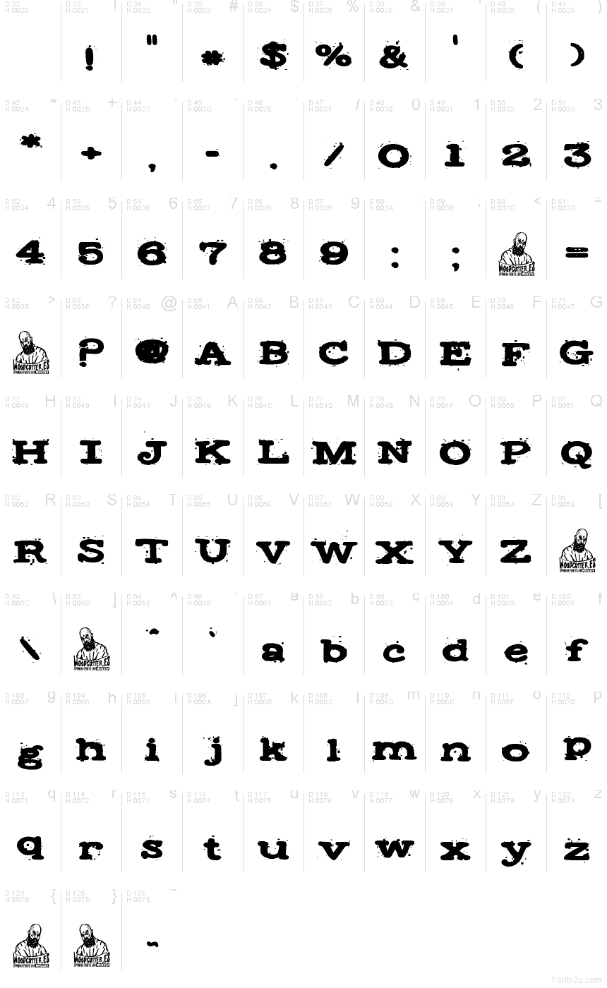 Základná latinka - Znaková sada