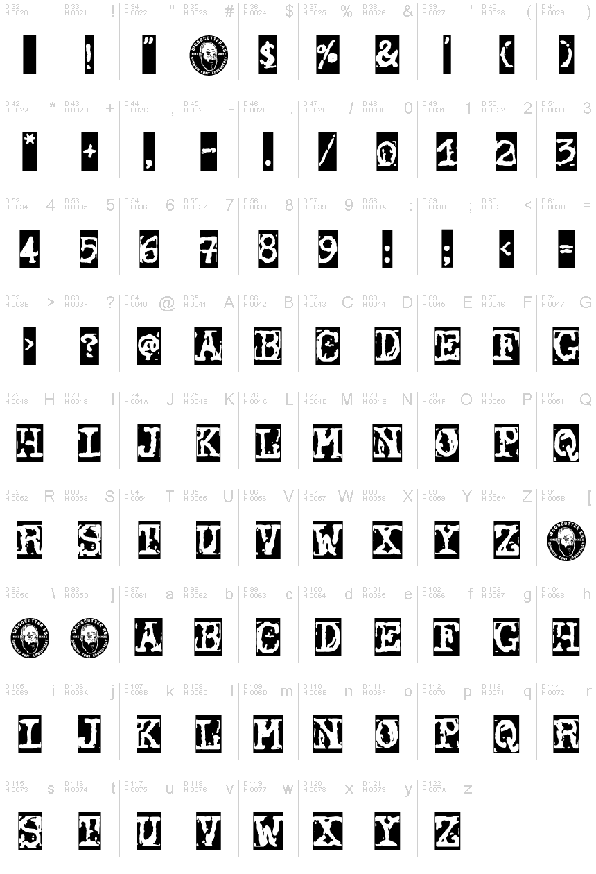 基本拉丁字母 - 字符地图