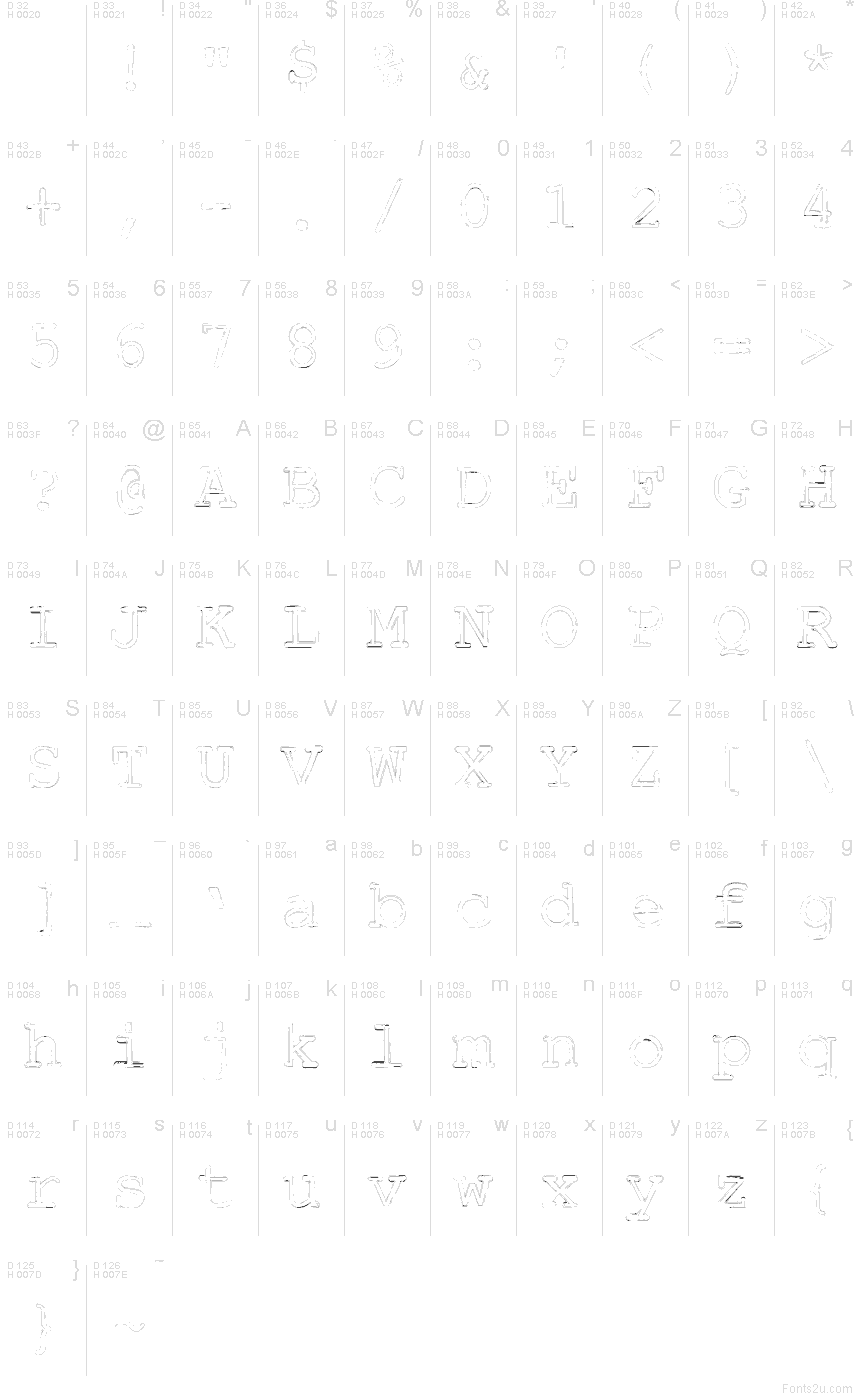 Základní latinka - Tabulka znaků