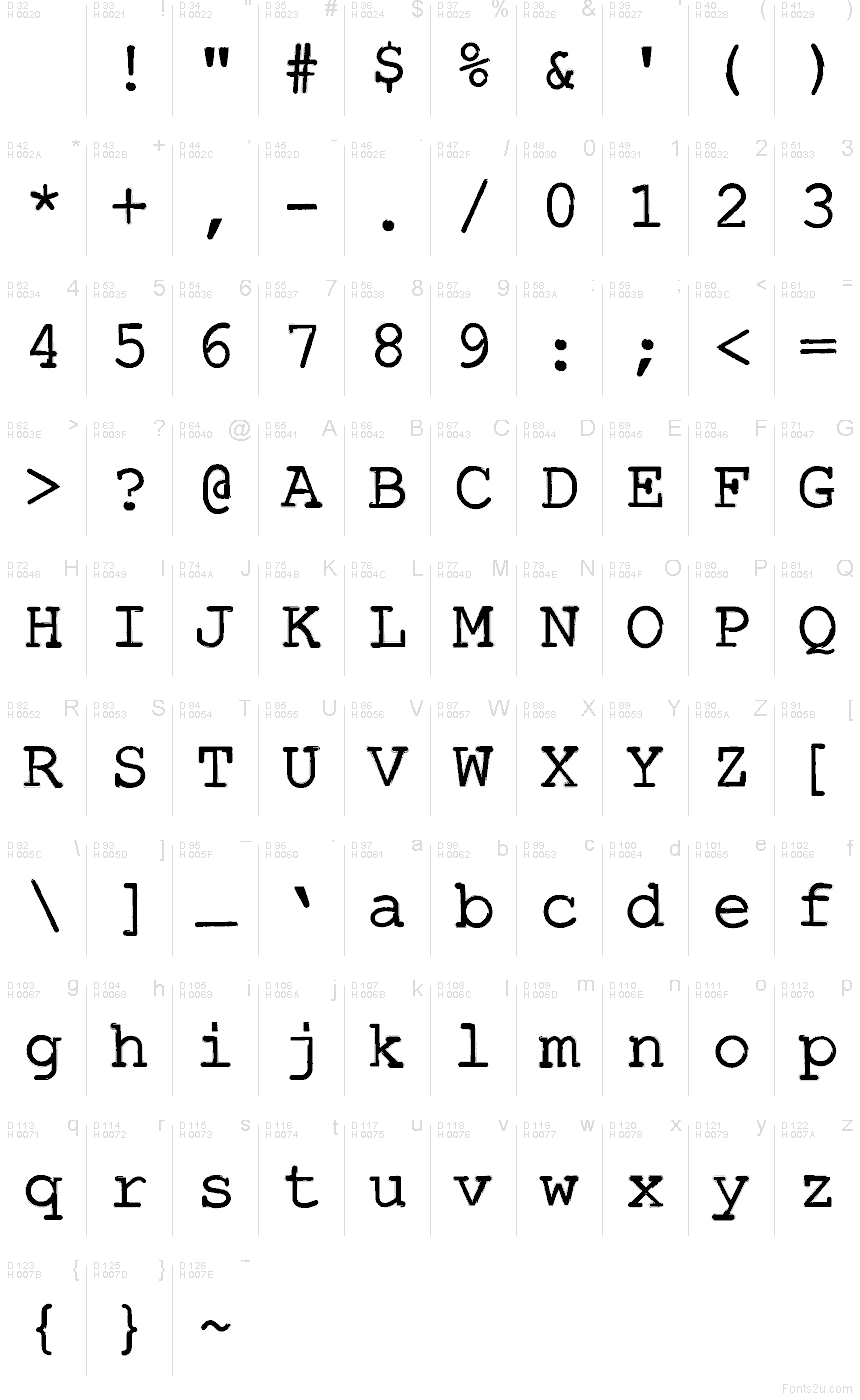 Základní latinka - Tabulka znaků