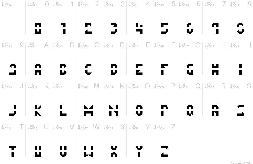Latin de base - Table de caractères