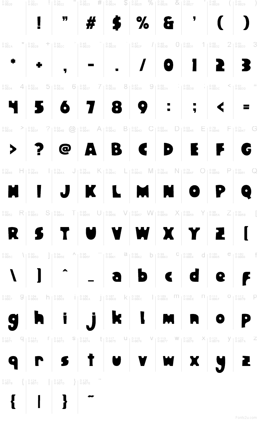 Базовая латиница - Таблица символов