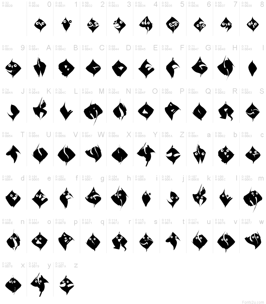 Basic Latin - charmap