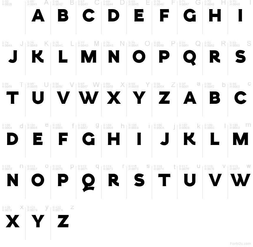 Základná latinka - Znaková sada