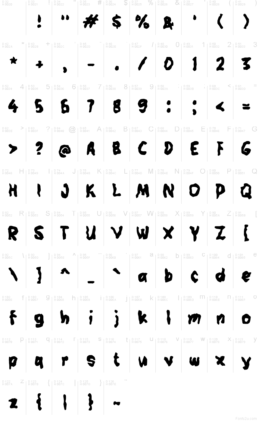 Latino di base - Mappa caratteri