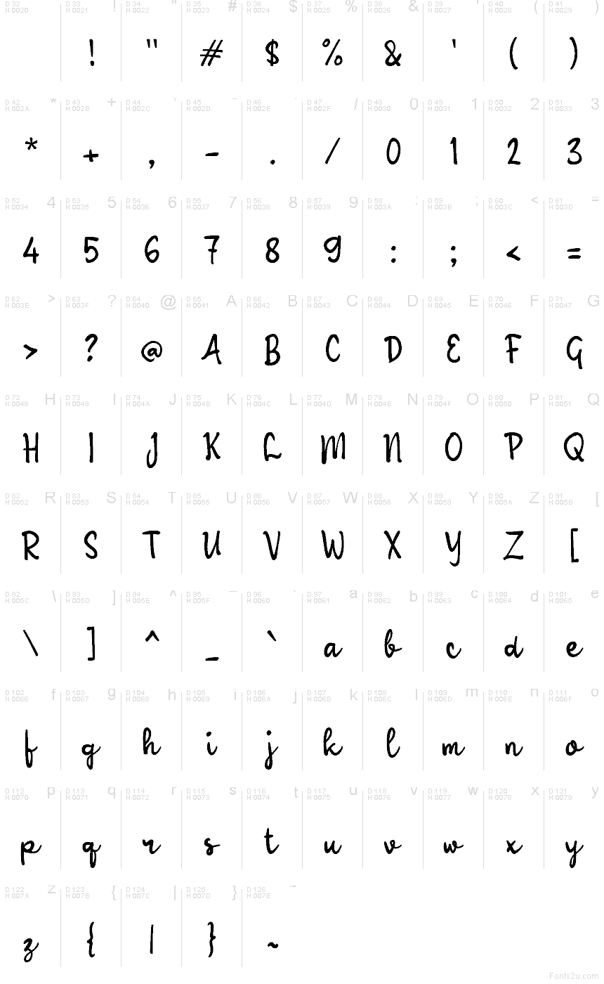 Базовая латиница - Таблица символов