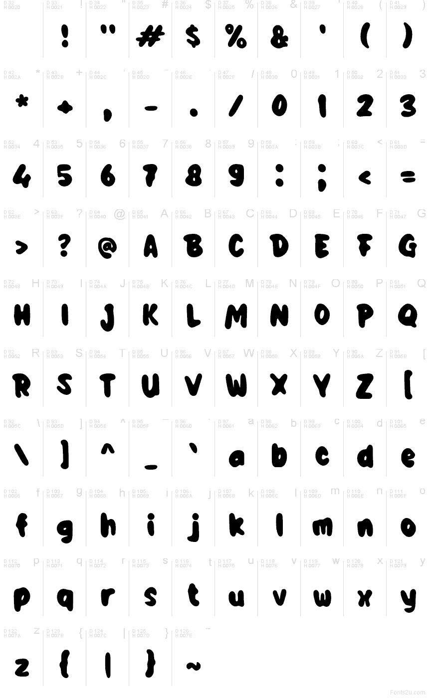 Základná latinka - Znaková sada