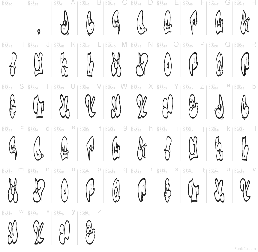 Базовая латиница - Таблица символов