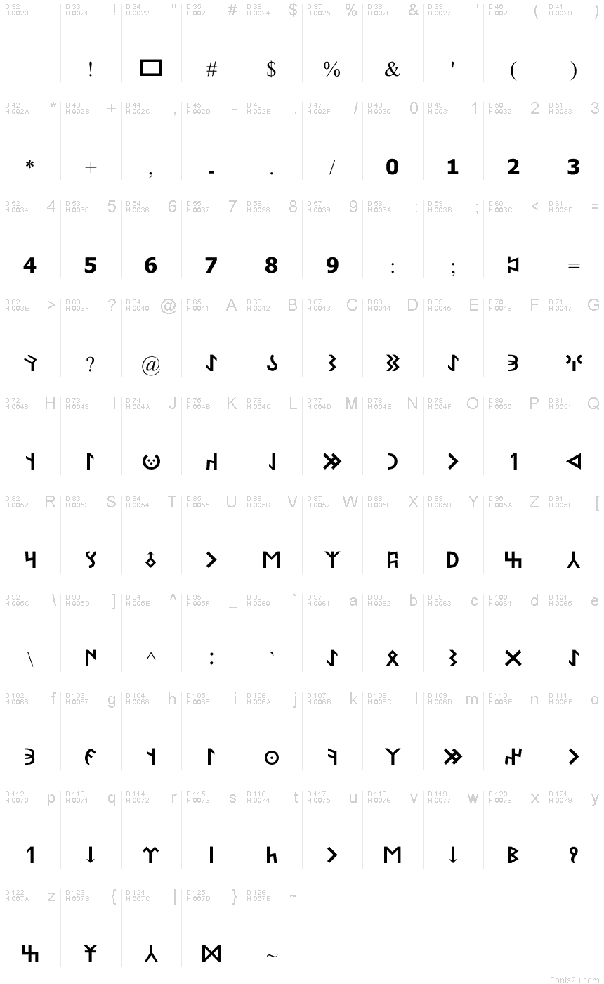 UKIJ Orxun-Yensey font | Fonts2u.com