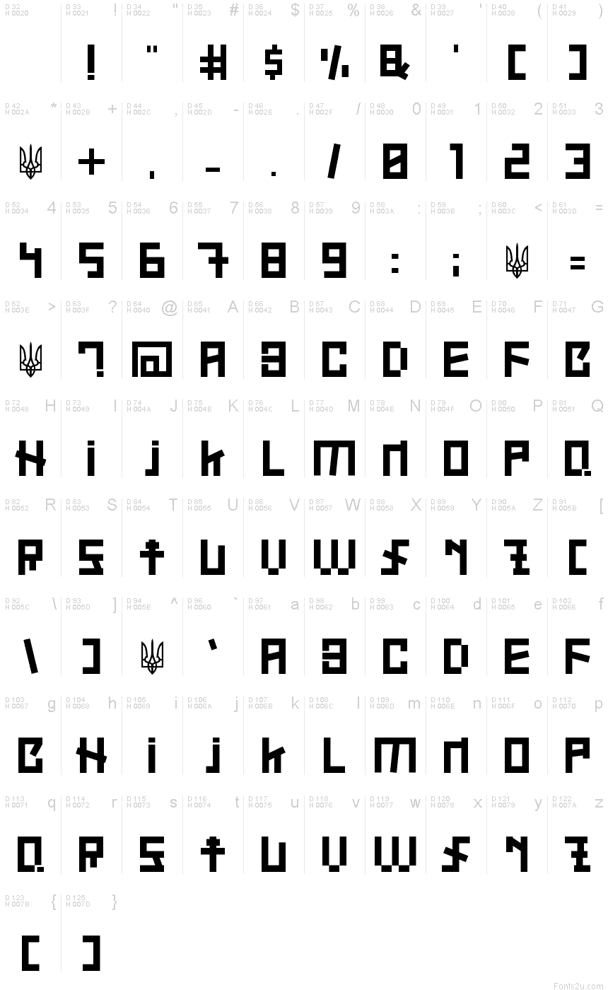 基本ラテン文字 - 文字マップ