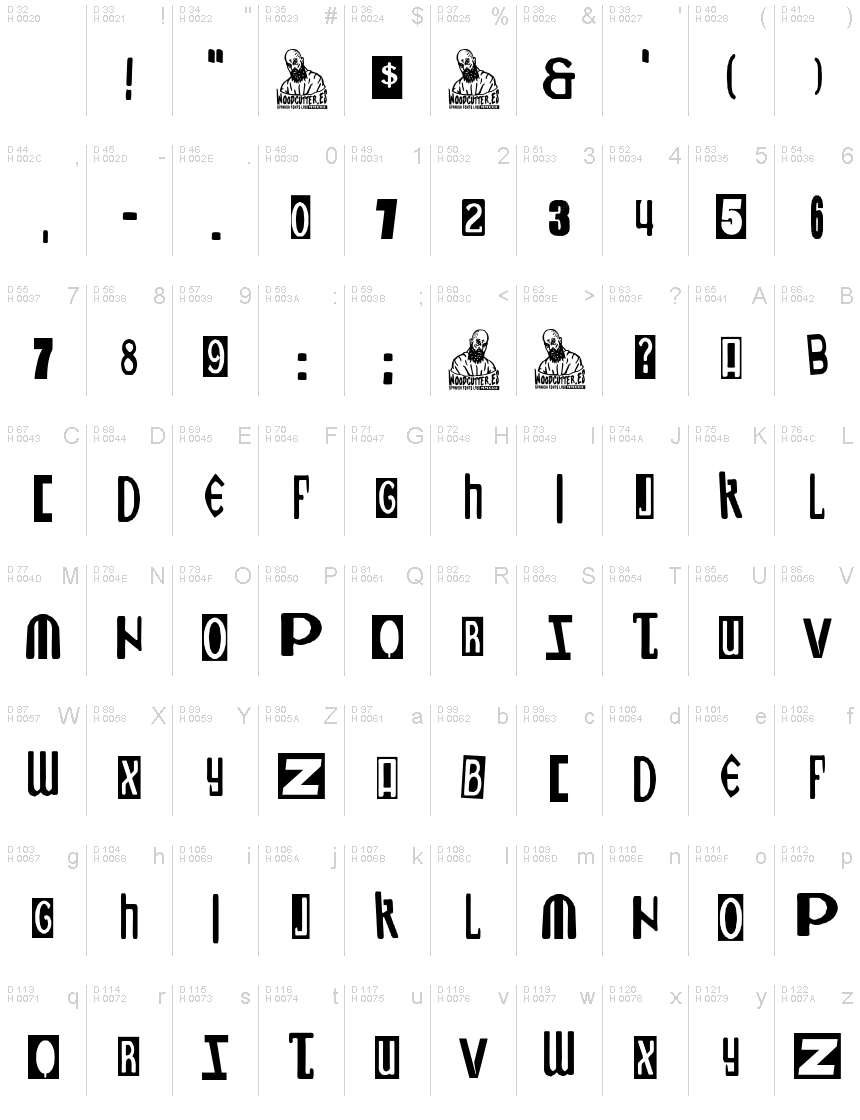 基本拉丁字母 - 字符地图