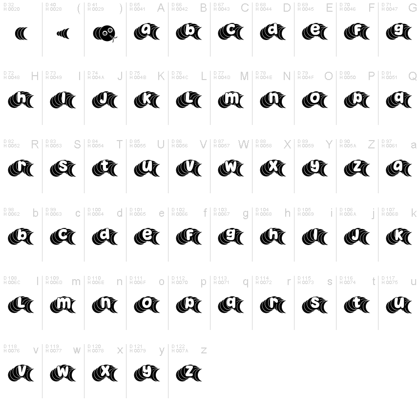 Latim básico - Mapa de caracteres