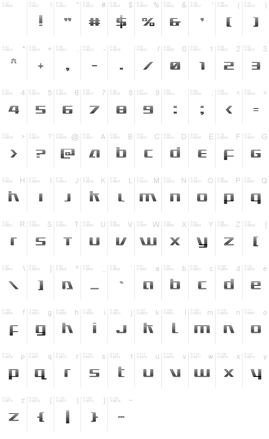 Základná latinka - Znaková sada