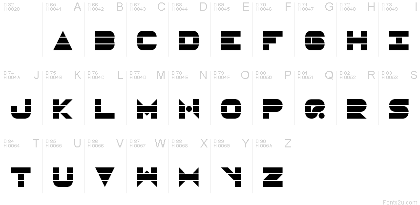 基本拉丁字母 - 字符地图