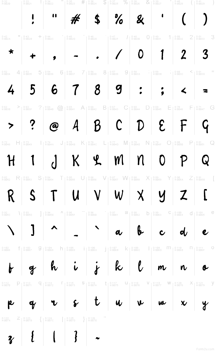 Базовая латиница - Таблица символов