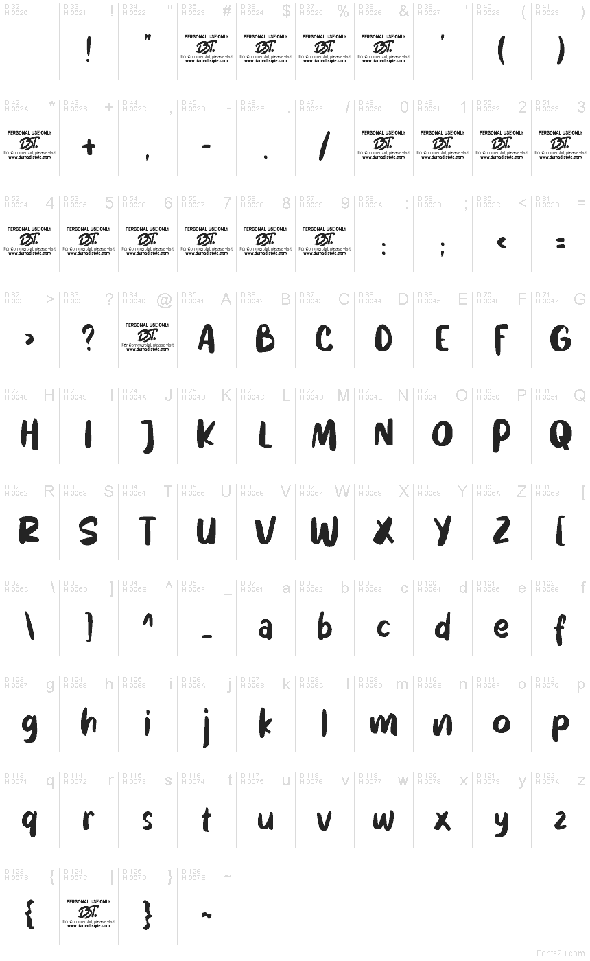 基本ラテン文字 - 文字マップ