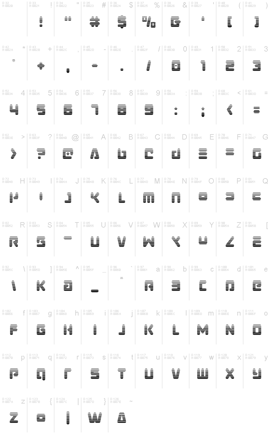 Základná latinka - Znaková sada