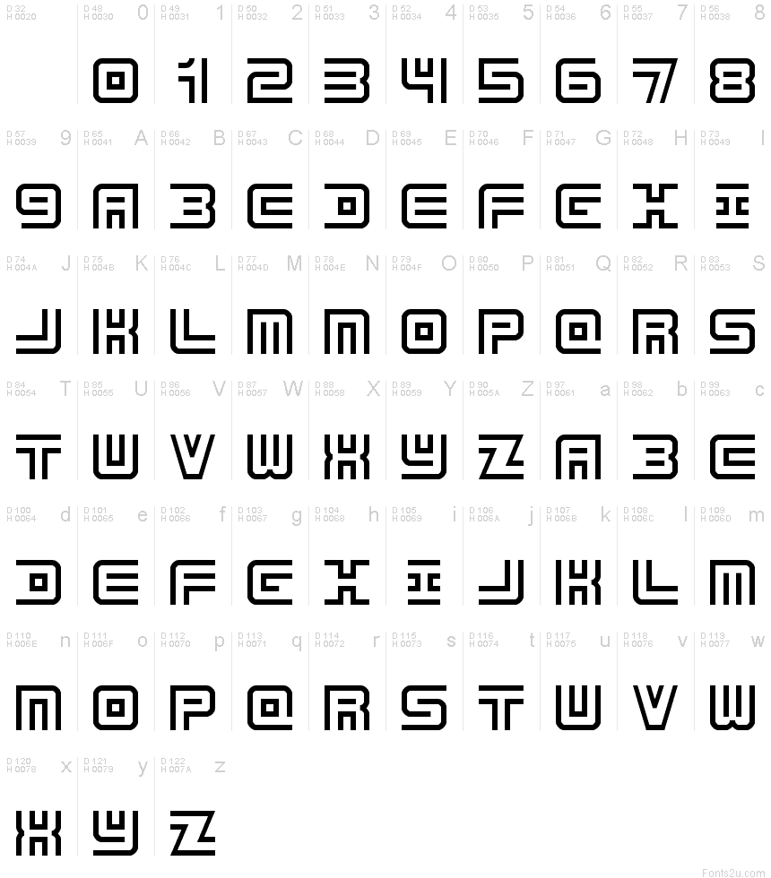 基本ラテン文字 - 文字マップ