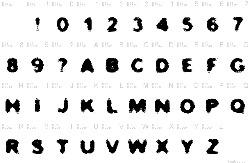 基本拉丁字母 - 字符地图