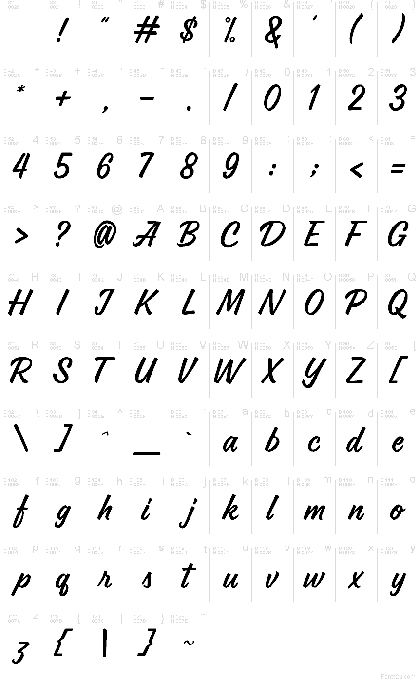 Basic Latin - charmap