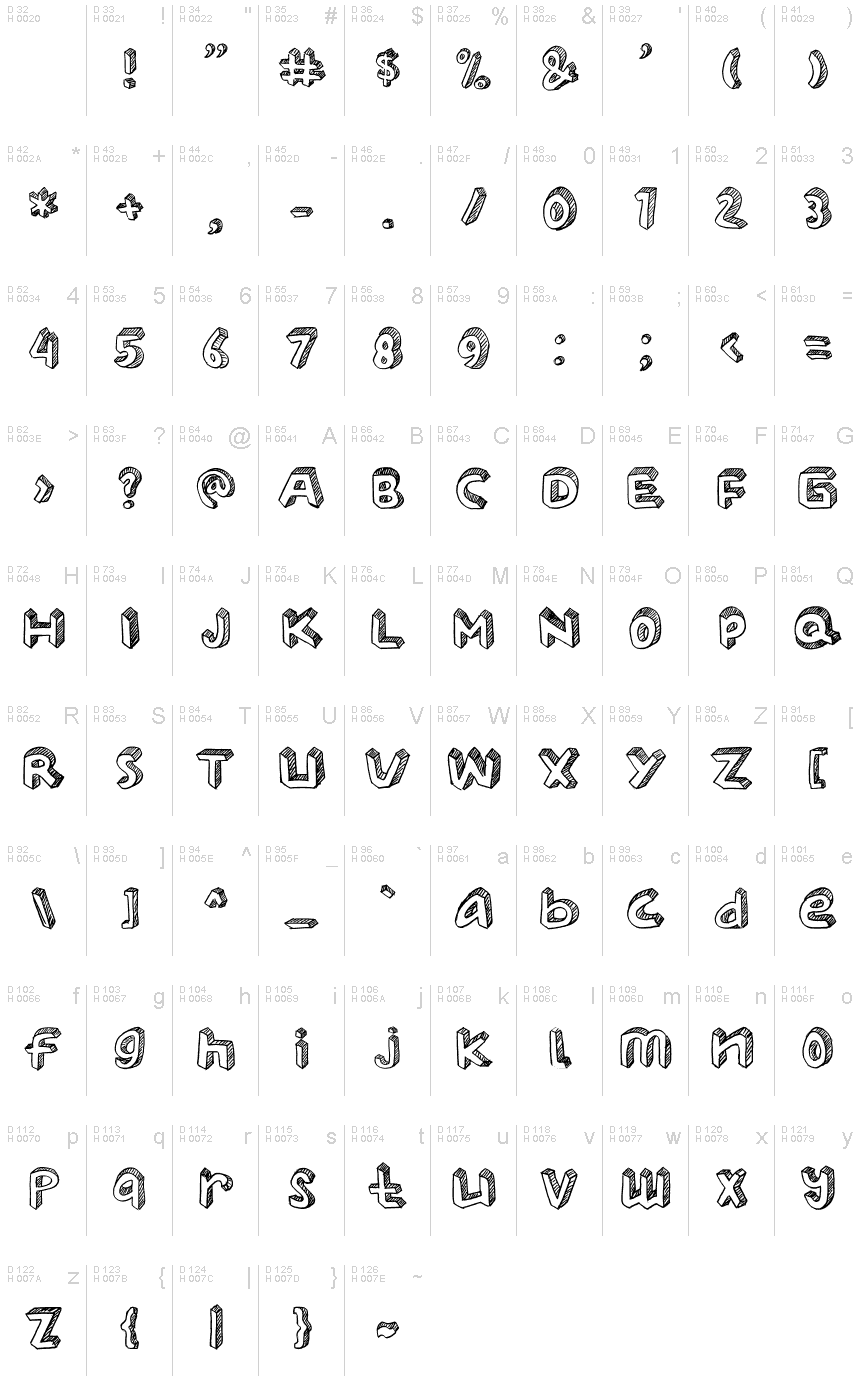 Basic Latin - charmap