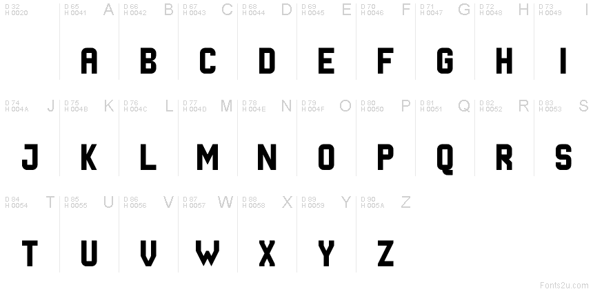 基本拉丁字母 - 字符地图