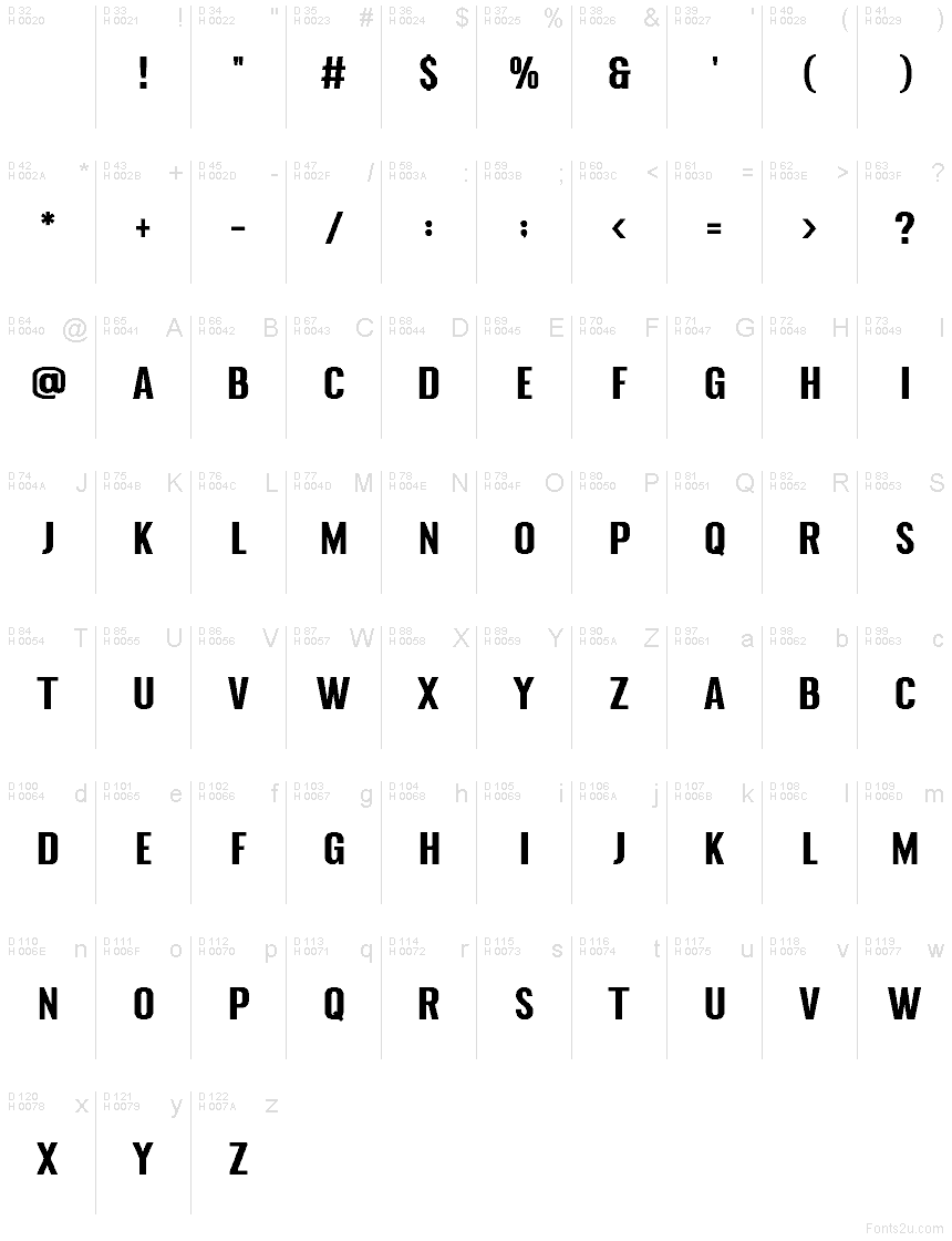 Latín básico - Mapa de caracteres