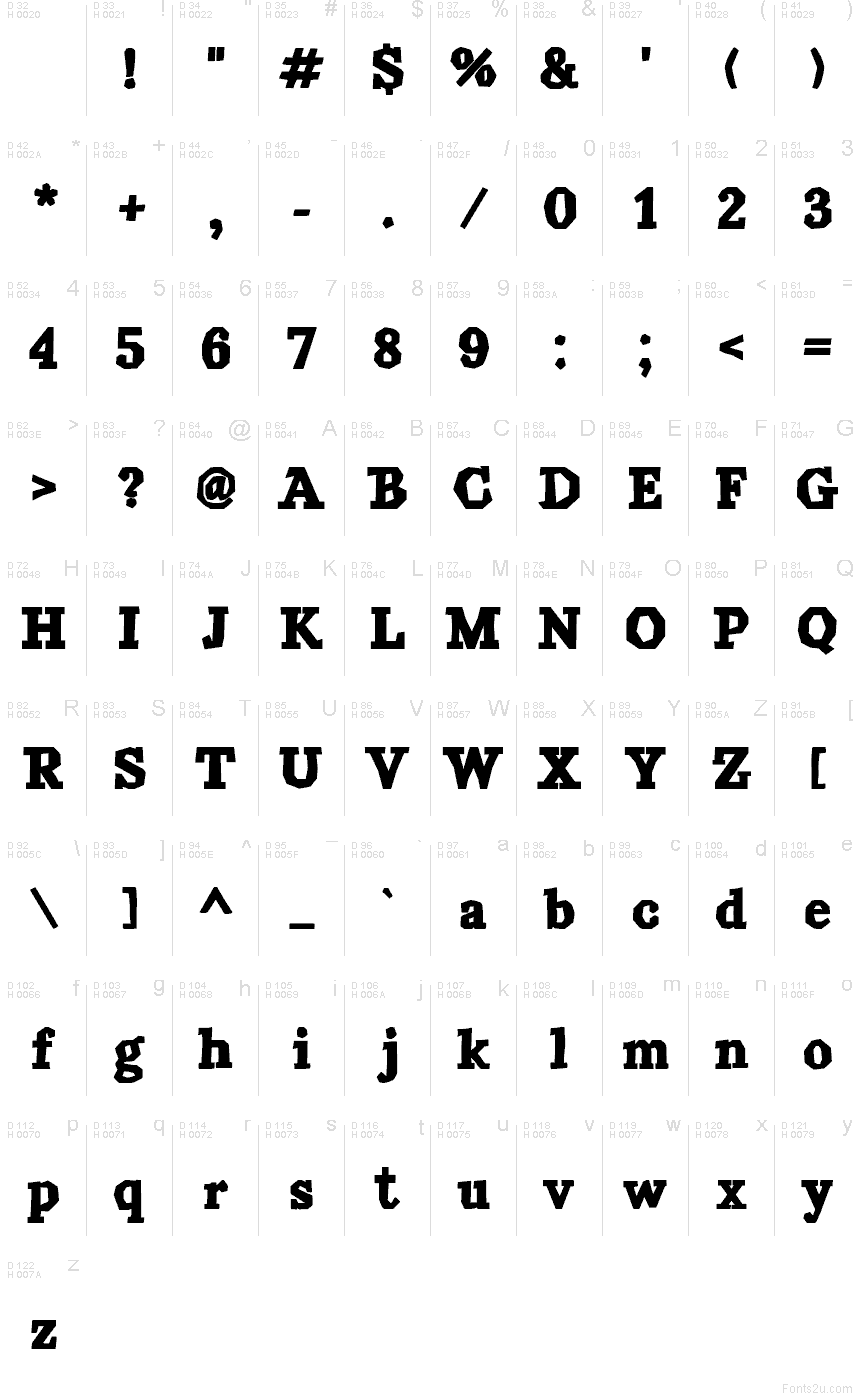 Základná latinka - Znaková sada