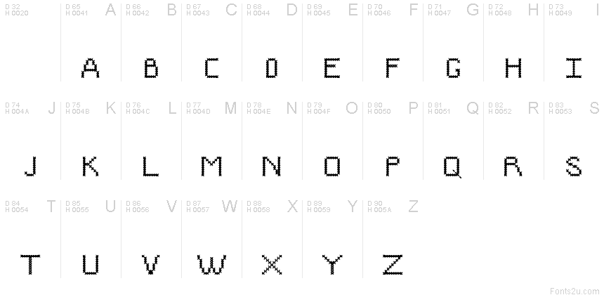 Basic Latin - charmap