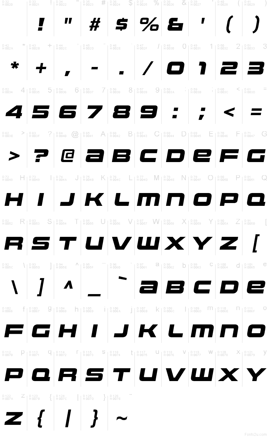 Basis-Lateinisch - Zeichentabelle