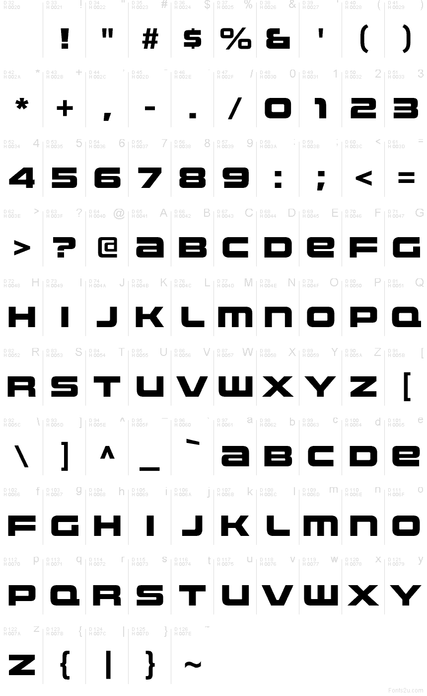 Basis-Lateinisch - Zeichentabelle