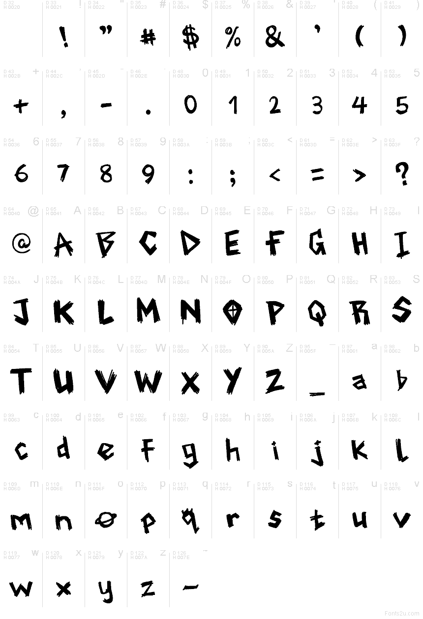 Základná latinka - Znaková sada